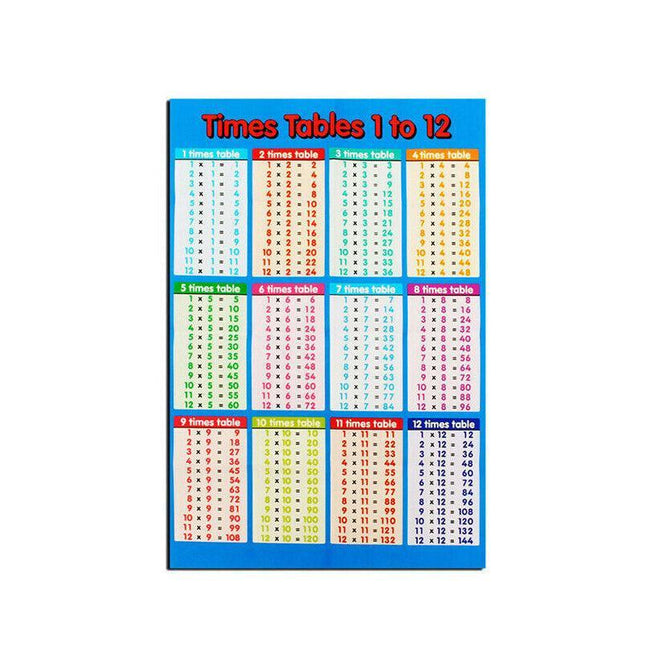 Multiplication Educational Time Tables Maths Children Wall Chart Poster Kids - Aimall