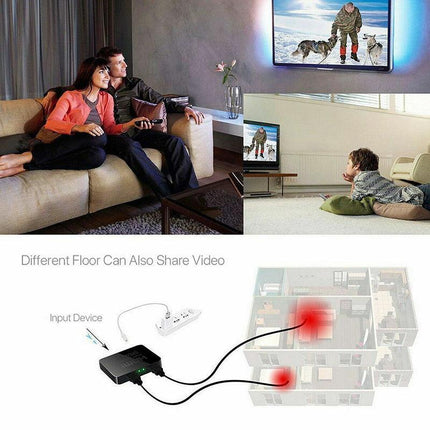 Premium HDMI 1In 2 Out 1080P 4K HDCP Stripper Splitter Power Signal Amplifier - Aimall