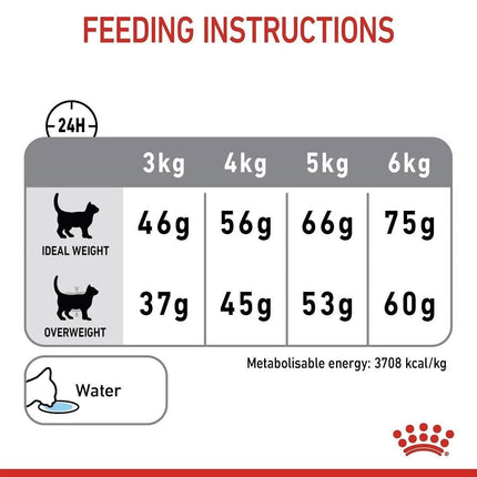 Royal Canin Dental Care Adult Dry Cat Food 400g or 1500g or 3500g