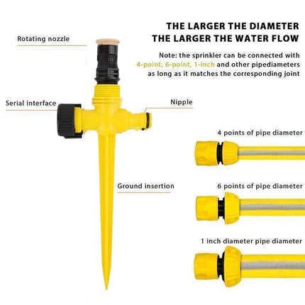 Garden Lawn Sprinkler Auto Irrigation System Adjustable 360 Degree Rotation Tool