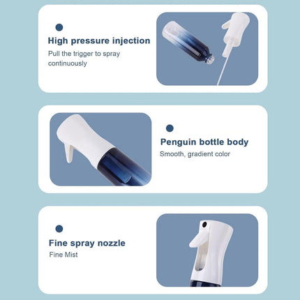 200ml Water Spray Bottle Empty Continuous Mister Sprayer Ultra Fine Mist Bottle