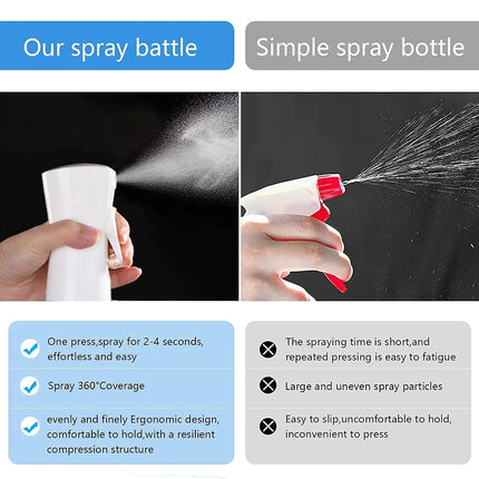 200ml Water Spray Bottle Empty Continuous Mister Sprayer Ultra Fine Mist Bottle