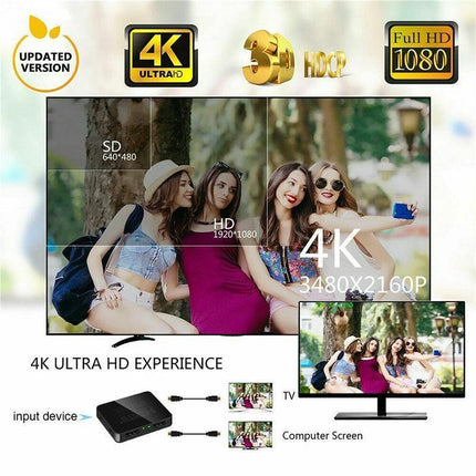 Premium HDMI 1In 2 Out 1080P 4K HDCP Stripper Splitter Power Signal Amplifier - Aimall