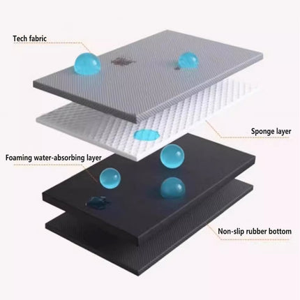 2PCS Kitchen Absorbent Pad Heat Insulation Mat Anti Slip Draining Pad Countertop