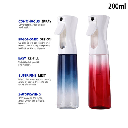 200ml Water Spray Bottle Empty Continuous Mister Sprayer Ultra Fine Mist Bottle