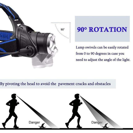 LED Headlamp Rechargeable Headlight Light Head Torch Lamp Flashlight AU Stock Aimall