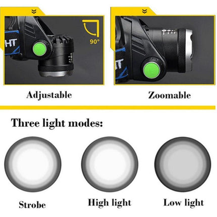 LED Headlamp Rechargeable Headlight Light Head Torch Lamp Flashlight AU Stock Aimall