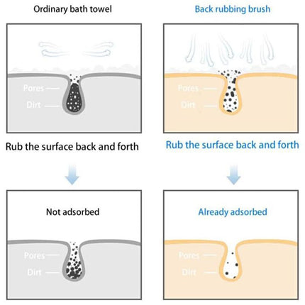 Wall Mounted Back Scrubber Bathroom Clean Shower Rubbing Back Pad Household