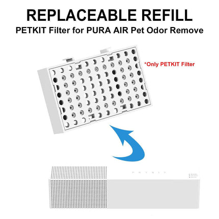 PETKIT Small Pet Air Freshener Filter Cartridge for Air Purification