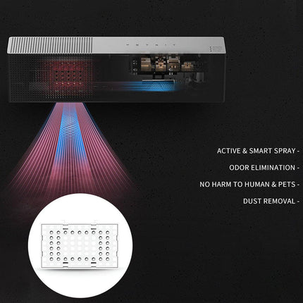 PETKIT Small Pet Air Freshener Filter Cartridge for Air Purification