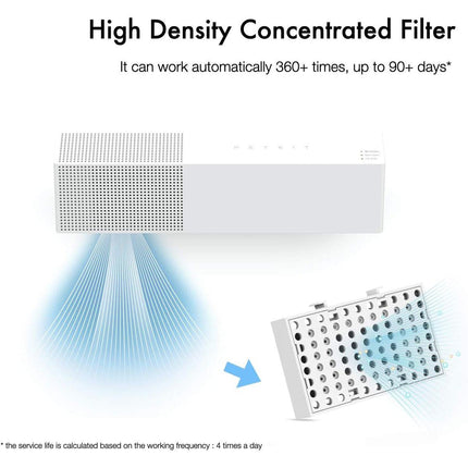 PETKIT Small Pet Air Freshener Filter Cartridge for Air Purification