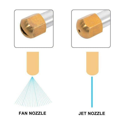 Hydro Jet High Pressure Power Washer Water Spray Gun Nozzle Wand Cleaner New AU - Aimall