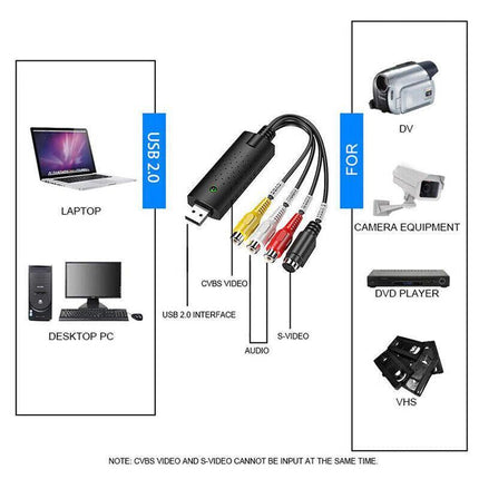 Video Grabber Capture USB Card Convert VCR VHS To Digital DVD for Windows 10 AU - Aimall