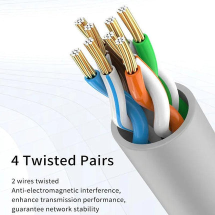 JASOZ Cat5e Ethernet Network Cable LAN Router Internet Patch 1 2 3 5 10 15 20m - Aimall