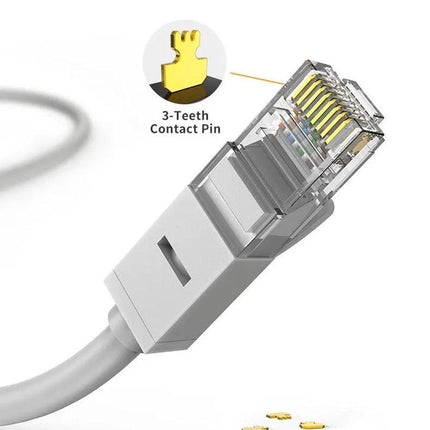 JASOZ Cat5e Ethernet Network Cable LAN Router Internet Patch 1 2 3 5 10 15 20m - Aimall
