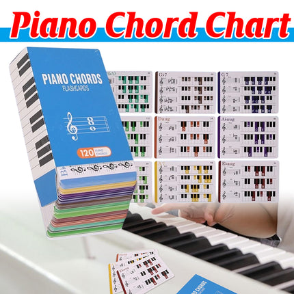 Portable Colorful Beginner Piano Chord Chart Piano Fingering Chart Easy To Read