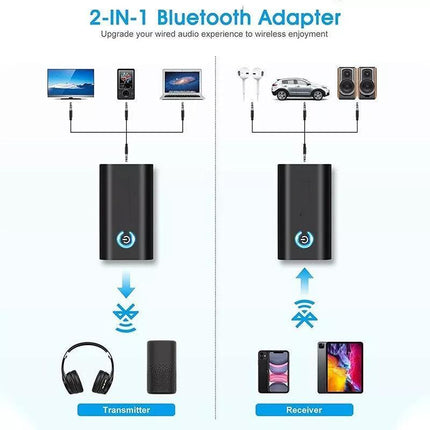 Bluetooth 5.0 Transmitter Receiver 2 in 1 Wireless Audio Aux Adapter 3.5mm