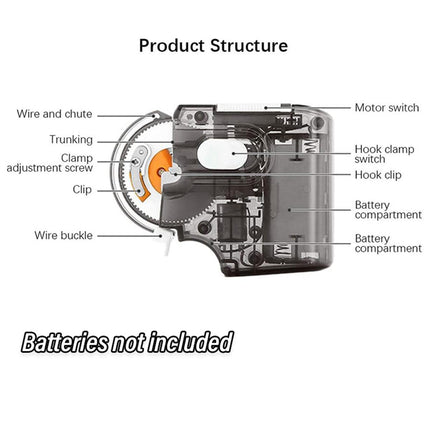 Electric Automatic Fishing Hook Tapper Fast Hook Tier Tool for Angler Tackle