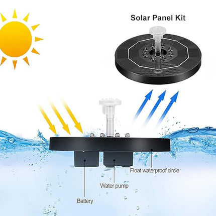 Solar Fountain Bird Bath Fountain Waterproof Auto-On for Outdoor Decoration
