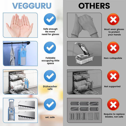 Multi Functional Vegetable Cutter Mandoline Slicer Dicer Stainless Steel Blades