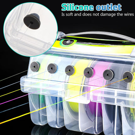 Multifunctional Fishing Line Organizer Storage Box Tackle Management Holder