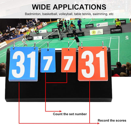 Multi-Function Foldable Detachable Scoreboard for Sports Games Training Matches