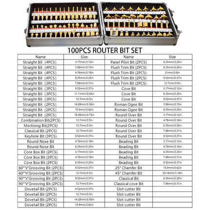 100 PCS Woodworking Milling Cutter Kit For Woodworking Projects PrecisionCutting