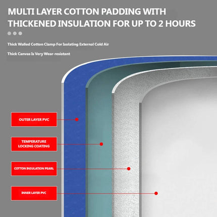 Portable Folding Soaking Tub 75x75cm Inflatable Rim