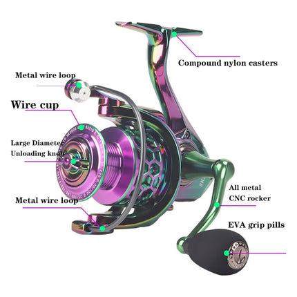 Fishing Spinning Reel 6 Sizes Line Wheel Smooth Gear Tackle Freshwater Saltwater