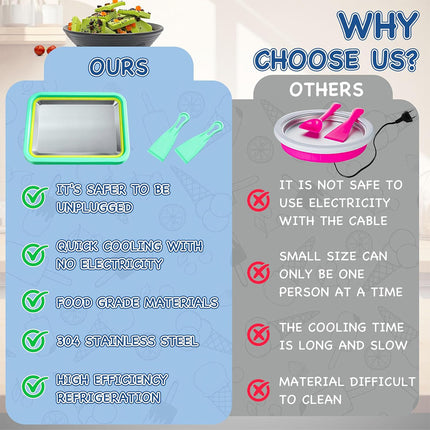 Stainless Steel Home Small Ice Frying Yogurt Tray Homemade Dessert Fruit Snack