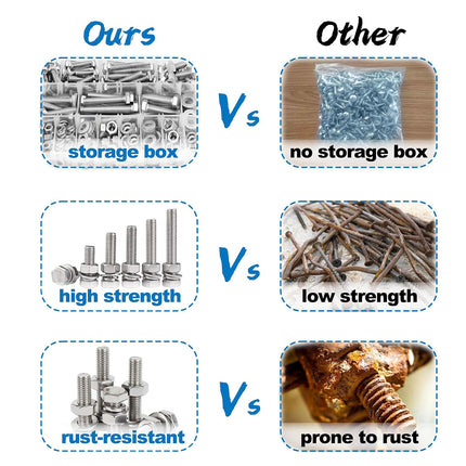 176PCS Stainless Steel Nut Set Silver Hardware Fasteners for Car Home DIY Repair