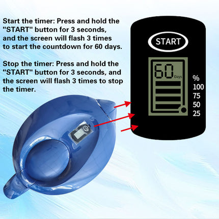 3.5L Water Purifier Kitchen Household Filter Kettle Live Water Filtration System