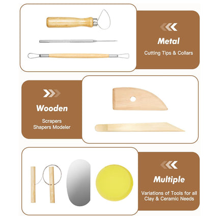8 Pcs Pottery Sculpting Carving Tool Set with Grey and Yellow Bag