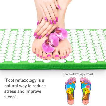 Long Acupressure Mat Massage Yoga Mat Non Slip Pain Relief for Body Relaxation