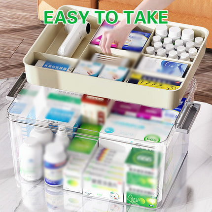 Large Capacity Medicine Storage Box First Aid Organiser Multi Layers Transparent