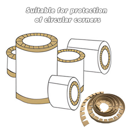 Coil Edge Guard Paper Corner Protector for Steel Iron Aluminium Roll Packing Use