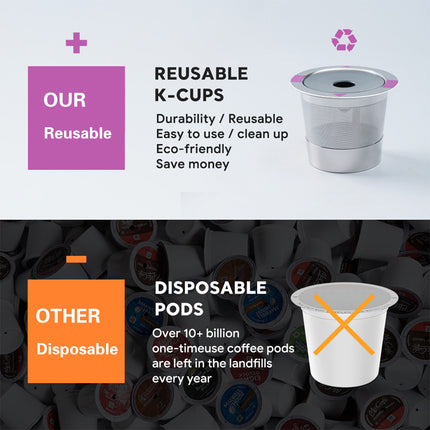 2 Pack Stainless Steel K-Cups Coffee Pod Filters Reusable Durable For Cafe