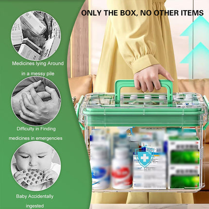 Medicine Storage Box Transparent Multi Layer First Aid 2 Sizes 2 Colours