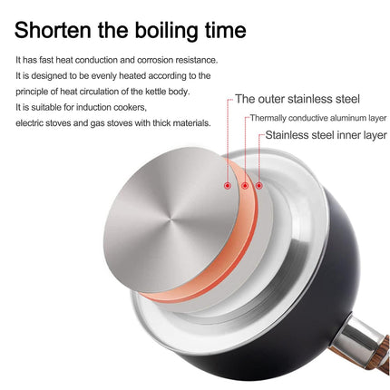 2.5L Matte Black Whistling Kettle Foldable Handle Stainless Steel Gas Electric