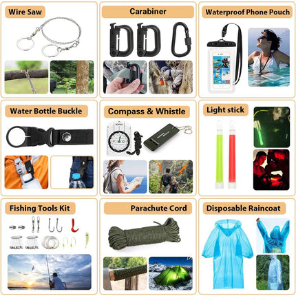 Outdoor Camping Multi Function Survival Supplies Tool Set Hiking Emergency Tool