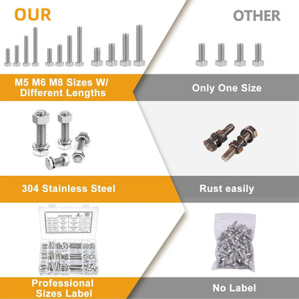 408PCS Stainless Steel Hex Bolts Nuts Washers Assortment Set with Storage Box