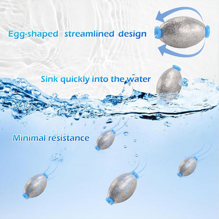 Egg Shaped Fishing Lead Sinker Plastic Core Raft Pole Weight Tackle Accessories