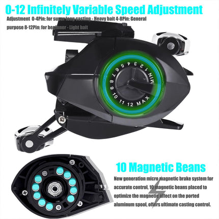 Digital Teardrop Fishing Reel Long Casting Freshwater Sea Boat Beach Raft