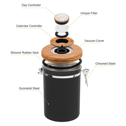 Coffee Bean Sealed Jar Storage Jar For Tea Powder With A Schedule And Spoon