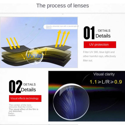 Goggles Industrial Grinding Dust Eye Protection Chemical Splash Proof Glasses