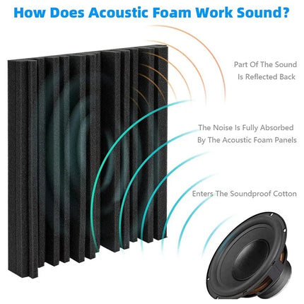 Acoustic Studio Absorption Foam Panel 6pcs 30x30cm Sound Proof Wall Panels