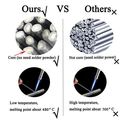 10-50X Aluminium Low Temp Welding Rods Durable Flux Cored Brazing Repair Sticks