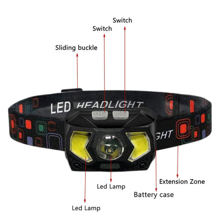 Adjustable Focus Outdoor Headlight 7 Modes Strong Lighting for Fishing Camping