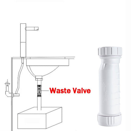 White Waterless Self Sealing Waste Valve Inline Trap Bath Basin For Caravan RV