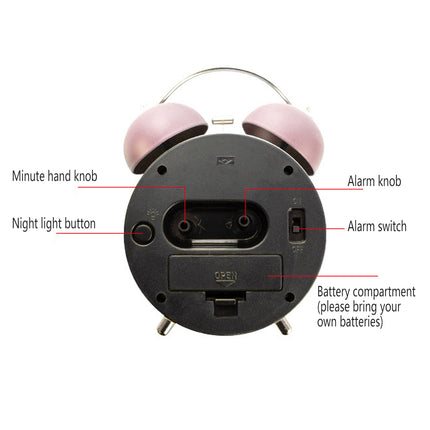 Strong Wake-Up Alarm Clock with Night Light Battery-Powered Silent Durable